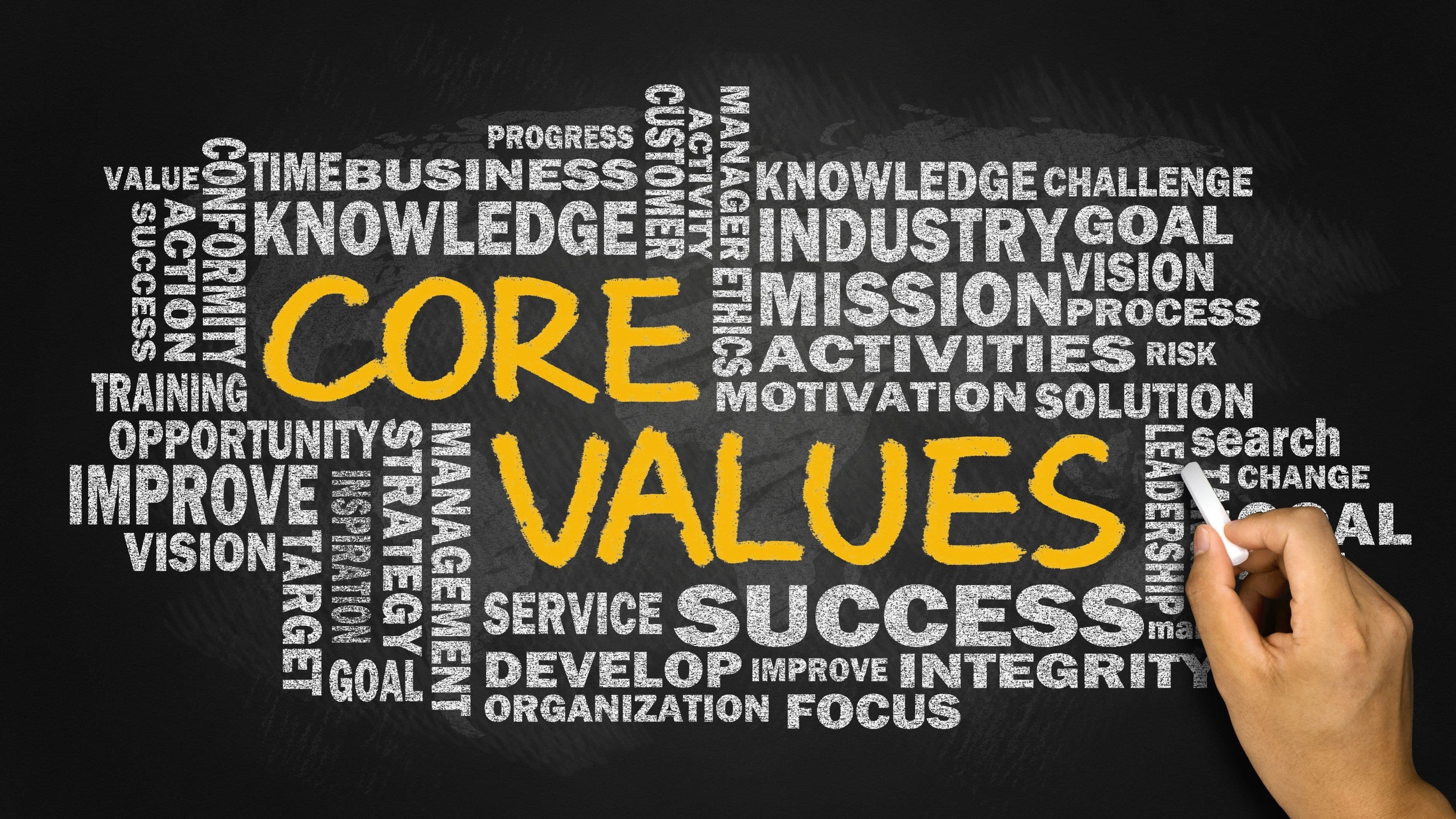 How to Identify Your Core Values and Actually Live by Them